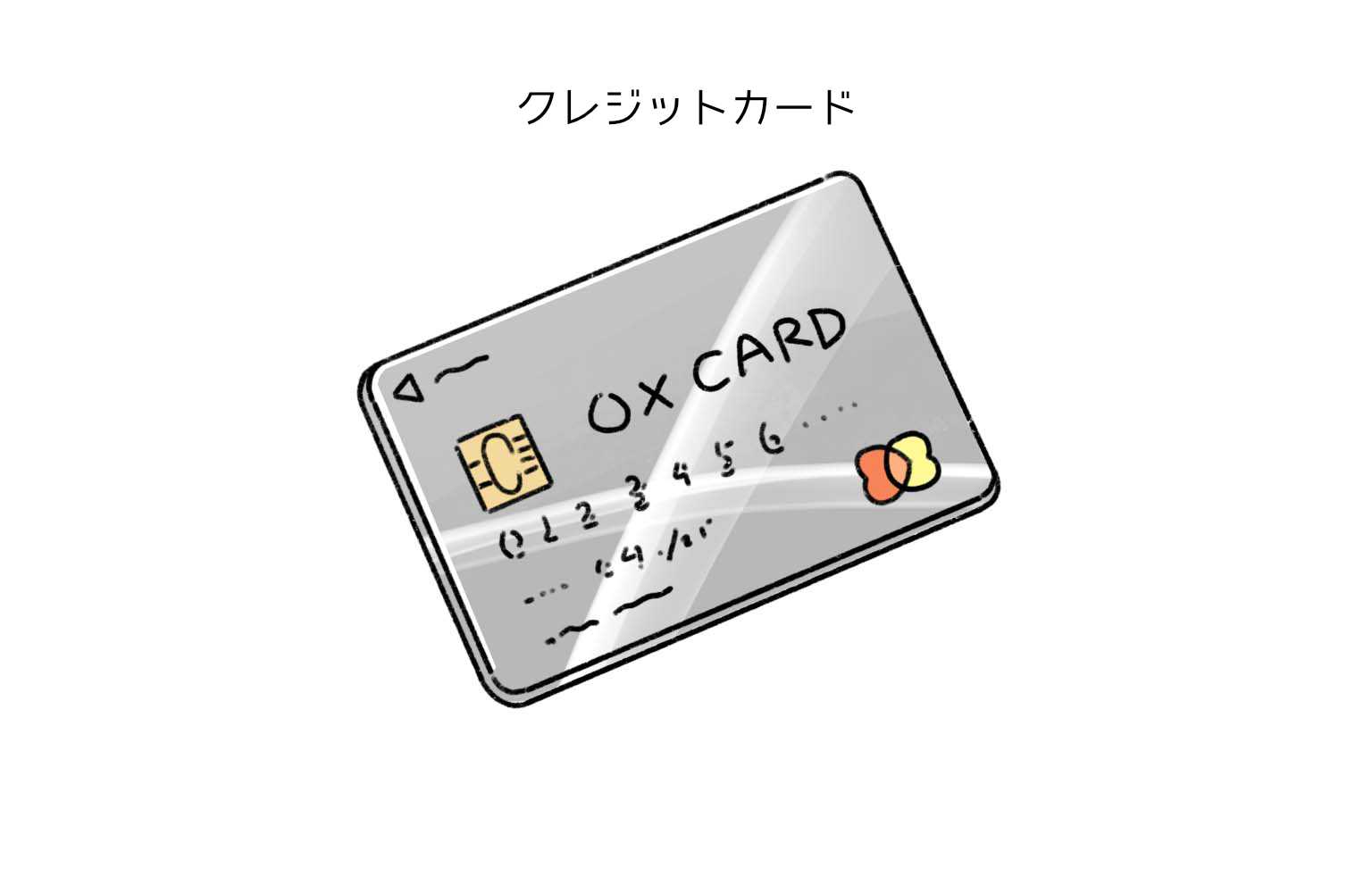 クレジットカード決済